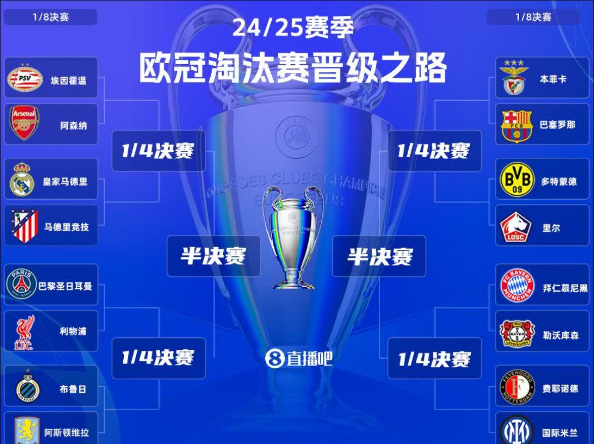 利物浦客场击败阿贾克斯，预定八强位的简单介绍