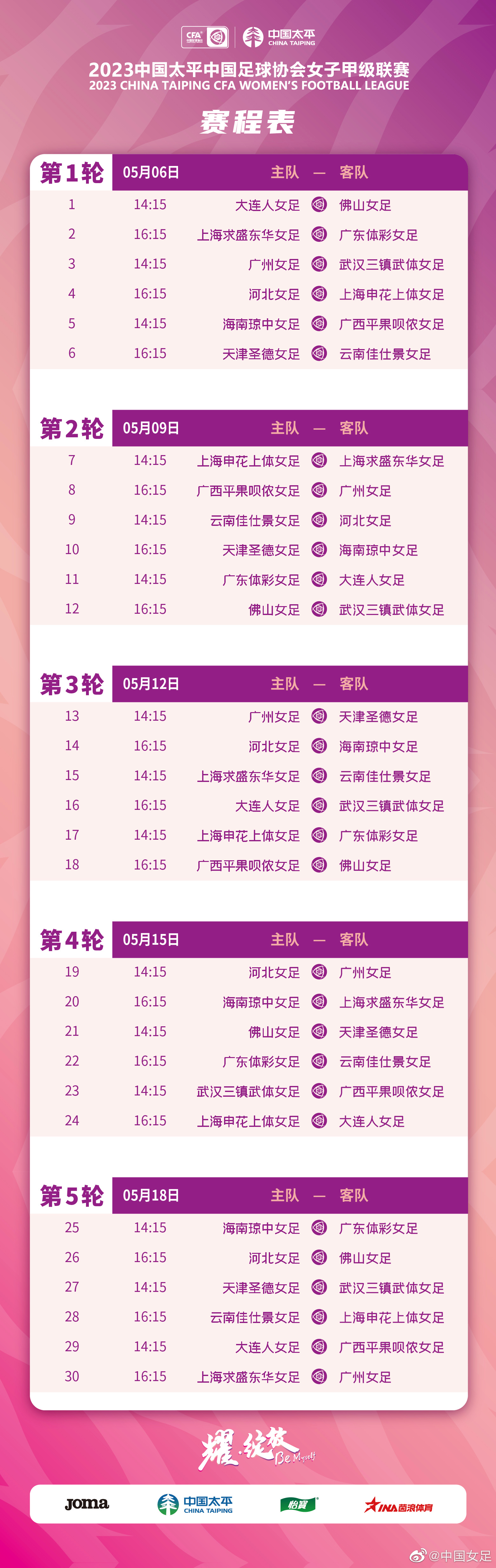 开云体育app-超级足球联赛下赛季赛程曝光