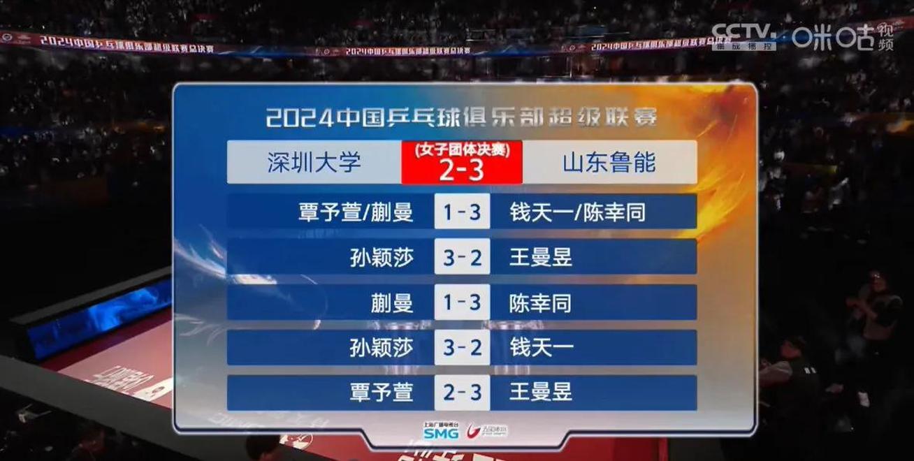 开云体育登录-包含山东鲁能客场击败辽宁宏运，保持领先的词条