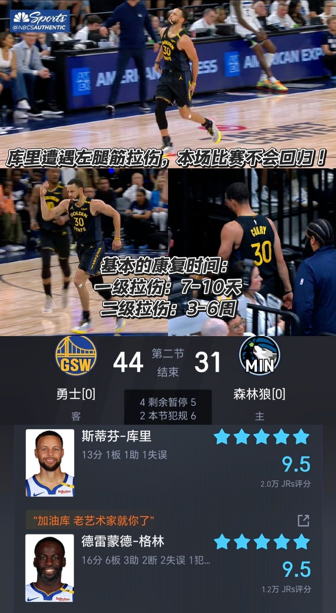 -包含库里遭遇梅西止步，NBA局势紧张的词条
