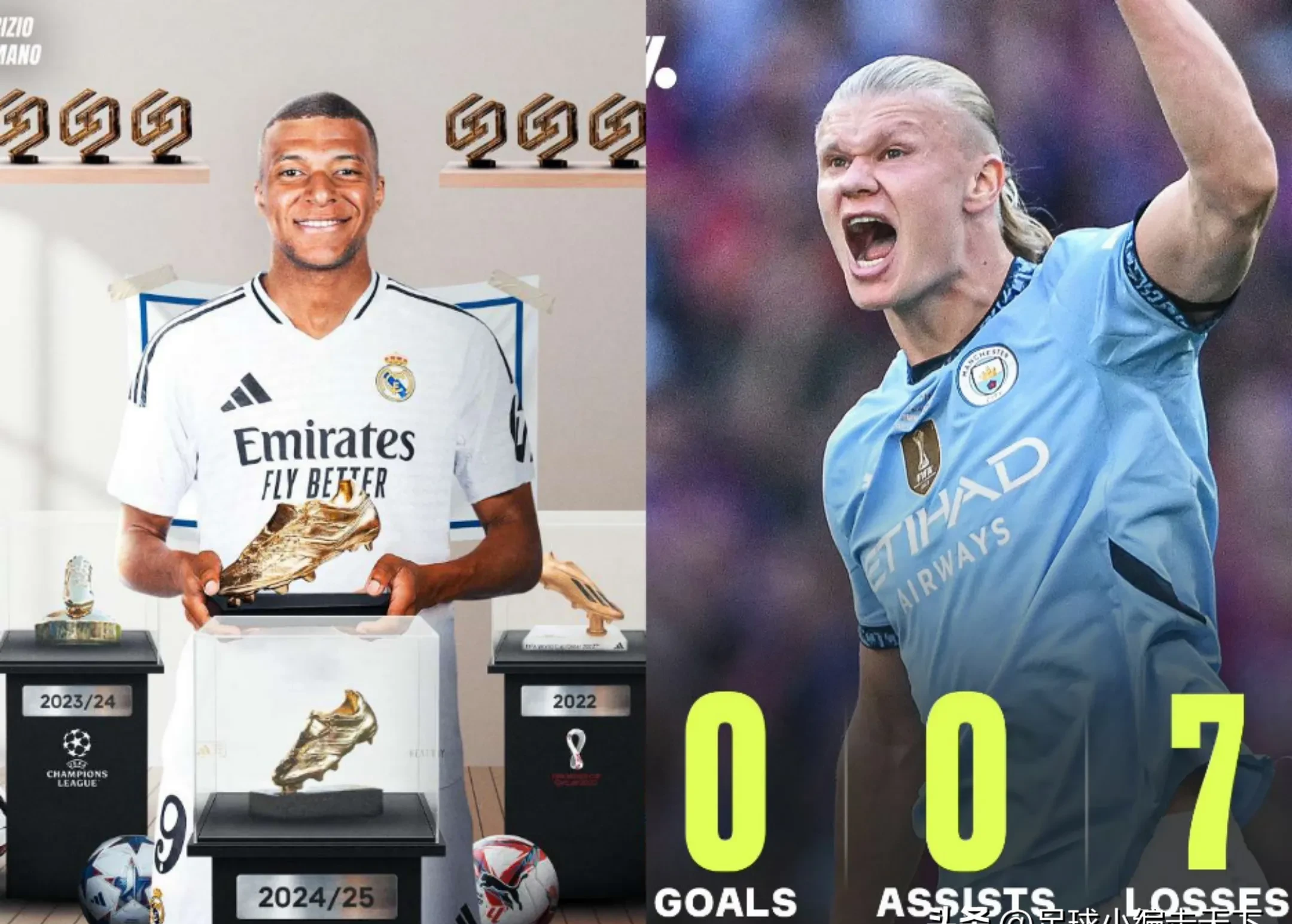 包含世界杯重磅对决：内马尔迎战哈兰德，球迷沸腾的词条