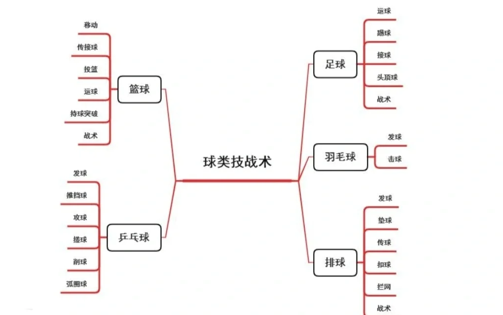 开云APP-关于排球战术调整奏效，成功扭转局势的信息